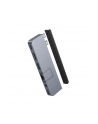 hyperdrive Koncentrator USB 7-in-2 USB-C HUB Grey HDMI/RJ45/USB-A/MicroSD/USB4 - nr 16