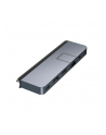 hyperdrive Koncentrator USB 7-in-2 USB-C HUB Grey HDMI/RJ45/USB-A/MicroSD/USB4 - nr 11