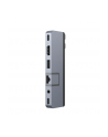 hyperdrive Koncentrator USB 7-in-2 USB-C HUB Grey HDMI/RJ45/USB-A/MicroSD/USB4 - nr 13