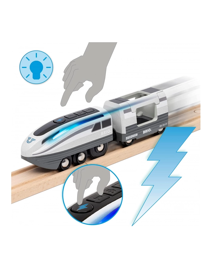 ravensburger BRIO 36003 Super-szybka lokomotywa główny