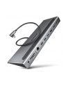 axagon HMC-4KX3 Wieloportowy hub USB 5Gbps, 3x USB-A, 2x HDMI + DP + GLAN +  SD/microSD + audio, PD 100W - nr 15