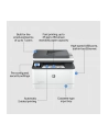 hp inc. HP LaserJet Pro MFP 3102fdn 33ppm Print Scan Copy Fax Printer - nr 5