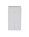 zte poland Router ZTE MC889+T3000 - nr 18