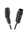 Green Cell Habu Ładowarka mobilna EV 11 kW 7 m Typ 2 CEE - nr 7