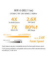 ASUS TUF-AX4200 Dual Band Gigabit Router - nr 27
