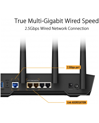 asus Router TUF-AX4200 WiFi AX4200 4LAN 1WAN 1USB