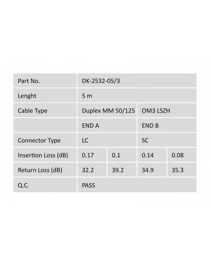 digitus Patchcord światłowodowy FO LC-SC MM 50/125 OM3 duplex LSOH 5m główny