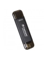 TRANSCEND ESD310C 256GB External SSD USB 10Gbps Type C/A - nr 14