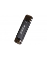 TRANSCEND ESD310C 1TB External SSD USB 10Gbps Type C/A - nr 1