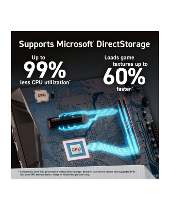 crucial Dysk SSD T700 1TB M.2 NVMe 2280 PCIe 5.0 11700/9500