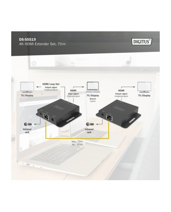 digitus Przedłużacz/Extender HDMI 4K 30Hz 70m po skrętce Cat.5e/6/7/8 HDCP 1.4 EDID IR PoC, zestaw