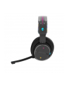 Skullcandy Plyr czarne (S6PPYP003) - nr 4