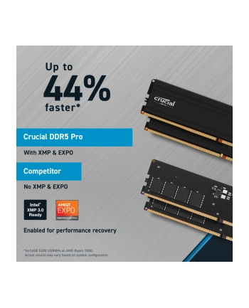 crucial Pamięć DDR5 Pro 48GB/5600 (2*24GB) (16Gbit)
