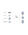 Exsys IO Adapter USB (EX12011) - nr 5