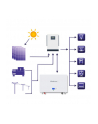 qoltec Magazyn energii LiFePO4 | 7.2kWh | 48V | BMS | LCD - nr 6