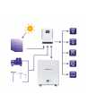 qoltec Magazyn energii LiFePO4| 9.6kWh | 48V | BMS | LCD - nr 6