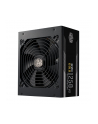 be quiet! Zasilacz Straight Power 12 1500W Platinum ATX3.0 - nr 44