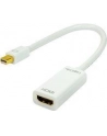 Adapter Mini Display Port do HDMI - nr 19