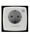 Homematic IP HmIP switch and meter socket (HmIP-PSM-2) (Kolor: BIAŁY) - nr 20