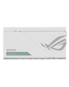 Zasilacz Asus ROG LOKI 850P WHITE SFXL - nr 93