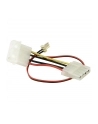 Sharkoon adapter 3-pin -> 4-pin (Kolor: CZARNY/red, retail) - nr 2