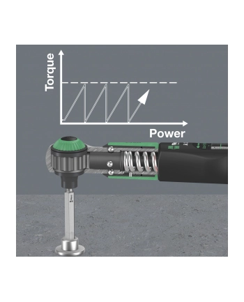 Wera Safe-Torque A2 Set 1, 23 pieces, torque wrench (Kolor: CZARNY/green, 1/4'' hexagon, 2-12 Nm) nr 2