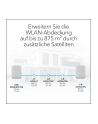 NETGEAR Orbi WiFi 6 Tri-Band Mesh Satellite Mesh Access Point (White) - nr 11