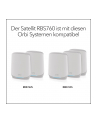 NETGEAR Orbi WiFi 6 Tri-Band Mesh Satellite Mesh Access Point (White) - nr 13