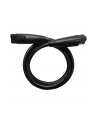 ECOFLOW Infinity Cable - nr 4