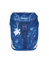 Herlitz SoftLight Plus GreenLine Deep Sea, school bag (blue, incl. filled 16-piece school case, pencil case, sports bag) - nr 25