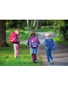 Herlitz SoftLight Plus GreenLine Deep Sea, school bag (blue, incl. filled 16-piece school case, pencil case, sports bag) - nr 8