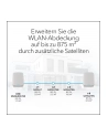 NETGEAR Orbi WiFi6 Tri-Band Mesh System Set of 3, Mesh Router (Kolor: BIAŁY) - nr 5
