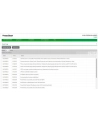 apc Licencja PowerChute Network Shutdown maszyny wirtualne oraz HCI 5 lat - nr 11