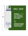 SIGG drinking bottle Total Clear One MyPlanet ''Blue'' 0.75L (transparent/dark blue, one-hand closure ONE) - nr 8