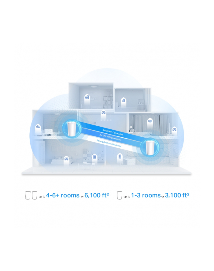 tp-link System WiFi Mesh AX7800 Deco X95 (2-pack) główny