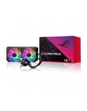 Chłodzenie ASUS ROG STRIX LC II 280 ARGB - nr 20
