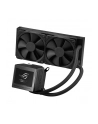 Chłodzenie ASUS ROG RYUJIN III 240 - nr 2