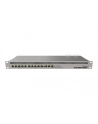 RouterBoard RB1100AHX4 - nr 4