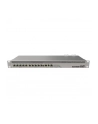 RouterBoard RB1100AHX4 - nr 7