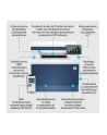 HP Color LaserJet Pro 4302fdw (5HH64F) - nr 132
