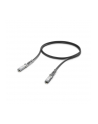 ubiquiti networks UBIQUITI UACC-DAC-SFP28-1M SFP+ MODULE 25G 1M DIRECT ATTACH COPPER CABLE - nr 11