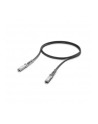 ubiquiti networks UBIQUITI UACC-DAC-SFP28-1M SFP+ MODULE 25G 1M DIRECT ATTACH COPPER CABLE - nr 14