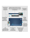 HP Color LaserJet Pro 4302fdw (5HH64F) - nr 110