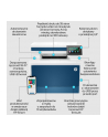 HP Color LaserJet Pro 4302fdw (5HH64F) - nr 97