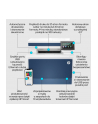 HP Color LaserJet Pro 4302fdw (5HH64F) - nr 98