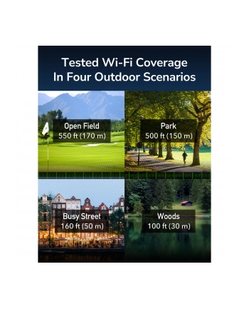 cudy Router LT500 Outdoor 4G LTE SIM AC1200
