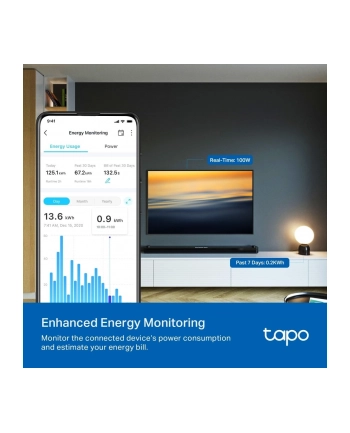 Tp-Link Inteligentny Kontakt Mini Smart Wifi