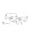 System Kamer Evolveo Detective Poe8 Smart (Det Poe8) - nr 5