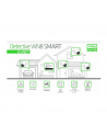 System Kamer Evolveo Detective Wn8 Smart (Det Wns) - nr 4