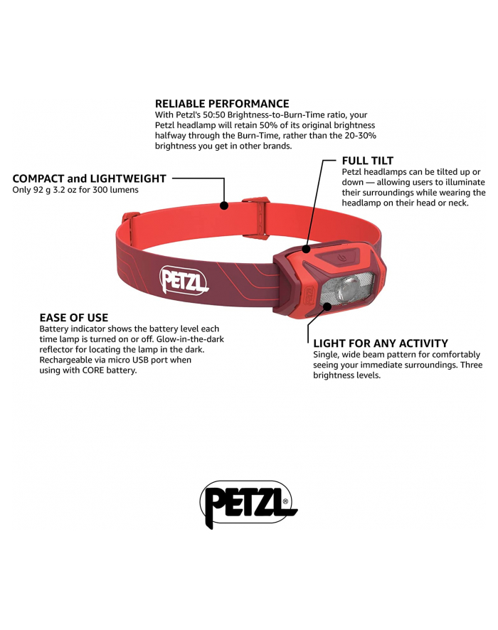 Petzl Latarka Czołowa Tikkina Red główny